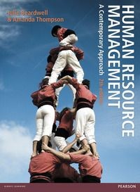 Image of Human Resource Management: a Contemporary Appoarch