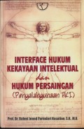 Interface Hukum Kekayaan Intelektual dan Hukum Persaingan (Penyalahgunaan HKI)