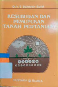 Image of Kesuburan dan pemupukan tanah pertanian